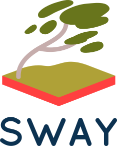 Sway logo